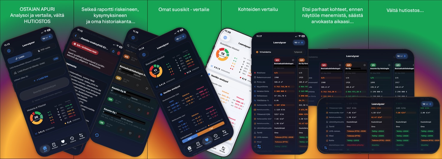 Loorulyzer sovelluksen näyttökuvia App Storessa